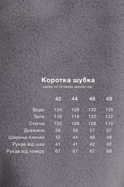 Коротка шубка еко кролик «Лолі» сіра утеплене